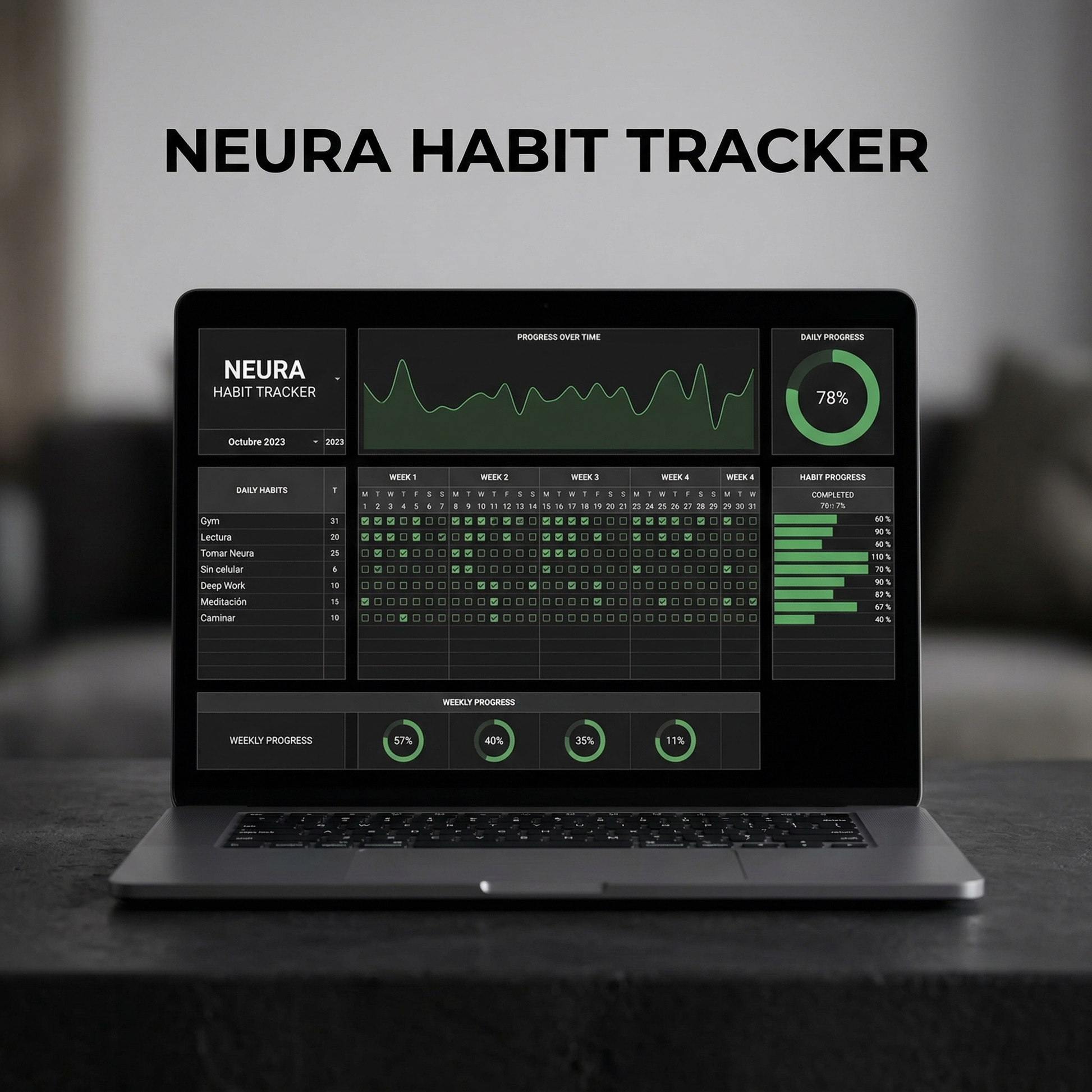 Tracker de Habitos NEURA