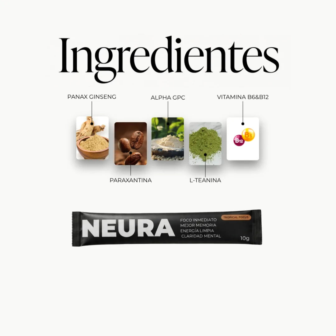Ingredientes NEURA detalle